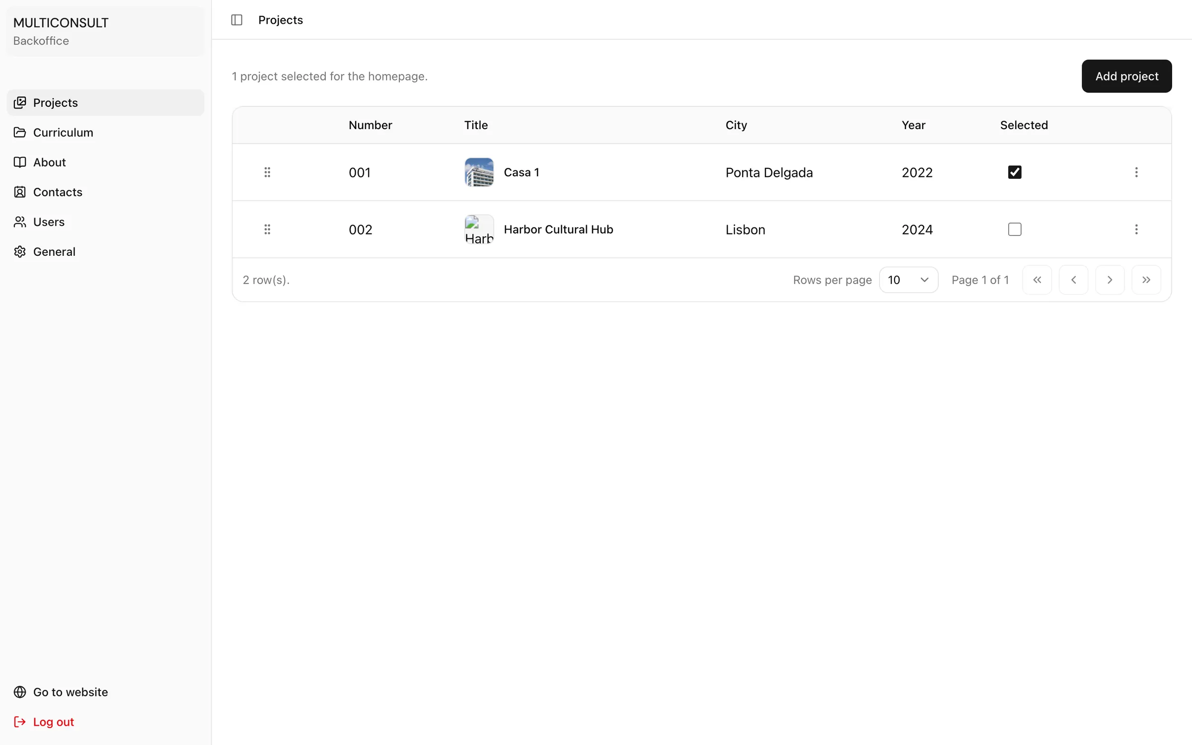 Projects in the backoffice